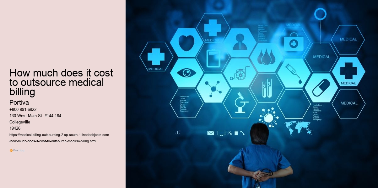 how much does it cost to outsource medical billing