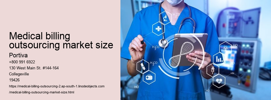 medical billing outsourcing market size