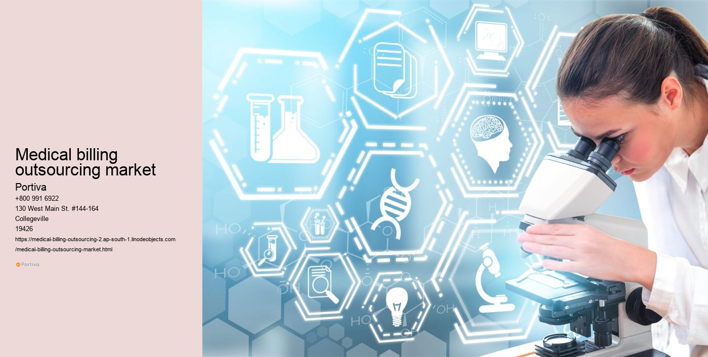 medical billing outsourcing market