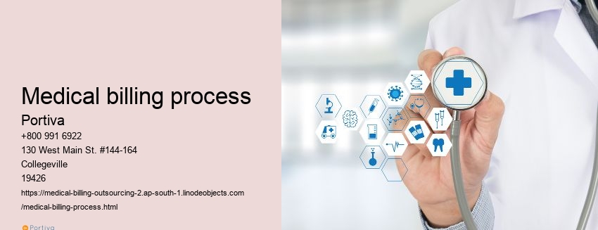 medical billing process